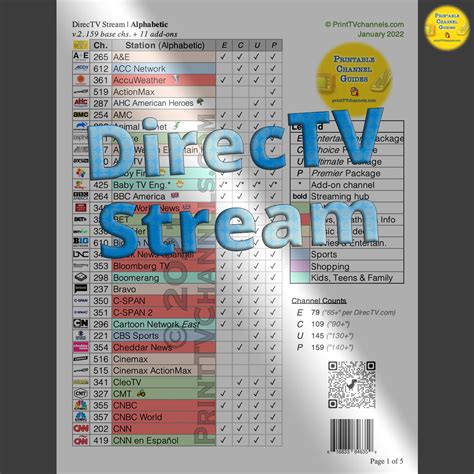 streming chanel|list of all streaming channels.